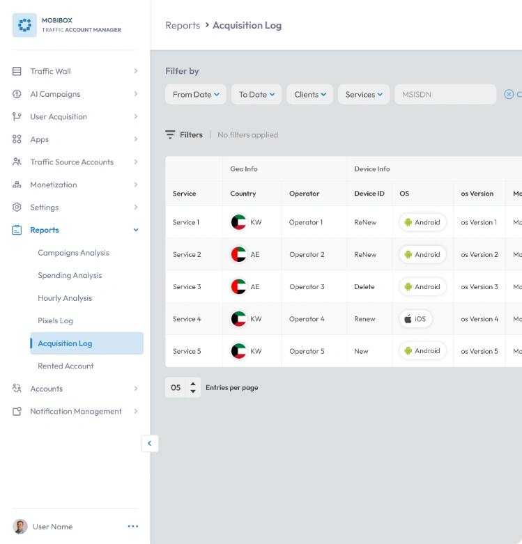 acquisition log report dashboard showing service, country, operator, device, and OS data
